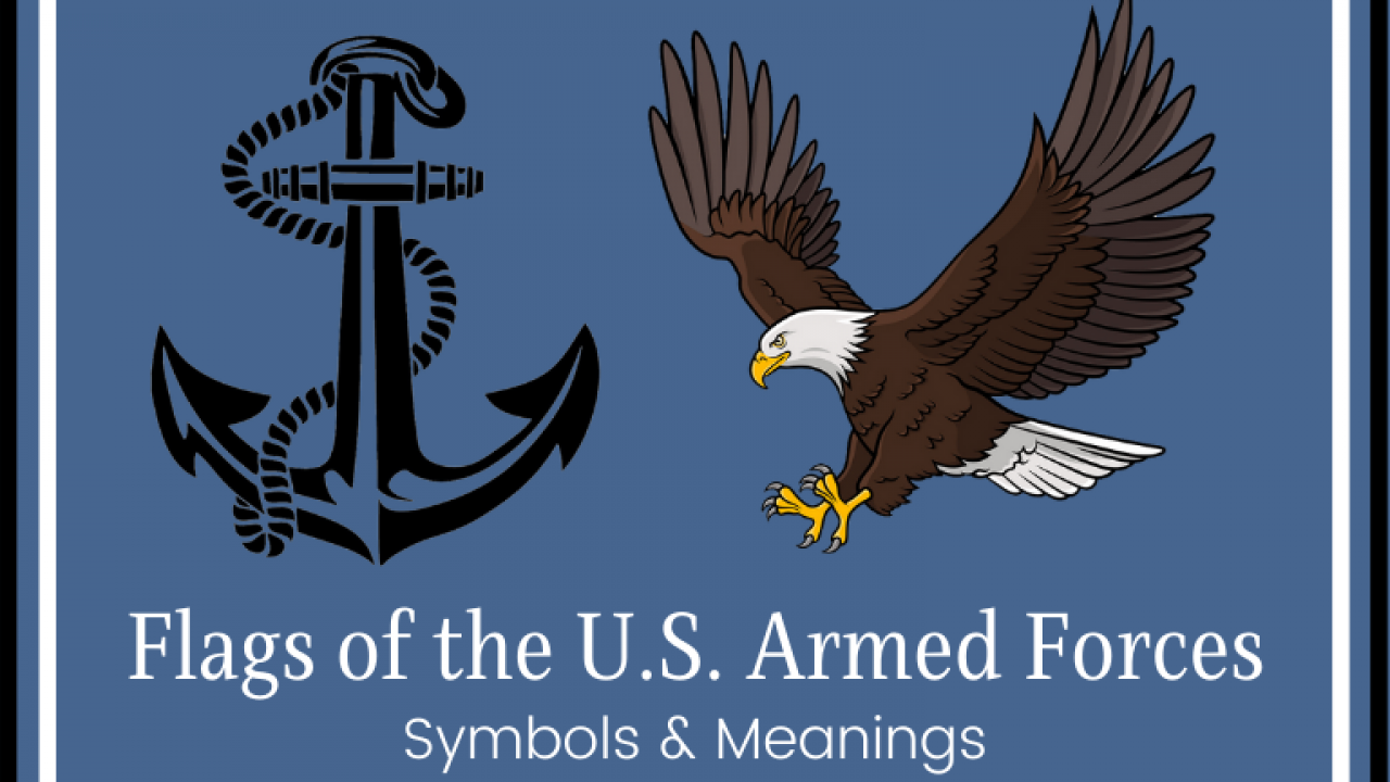 U.S. Air Force Logo and symbol, meaning, history, PNG, brand